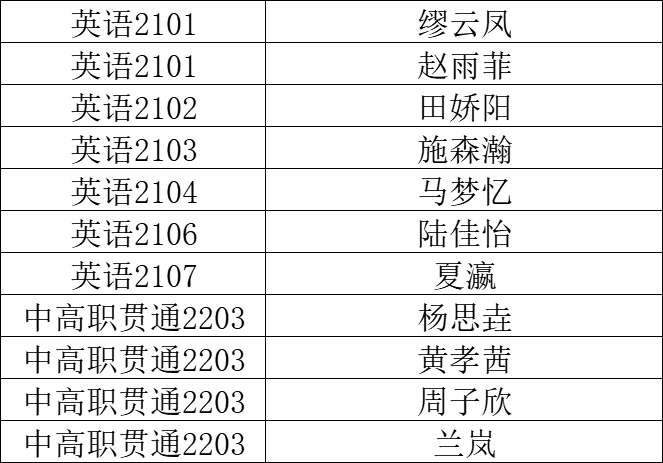 对照阅读