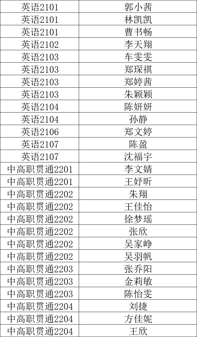 再显辉煌