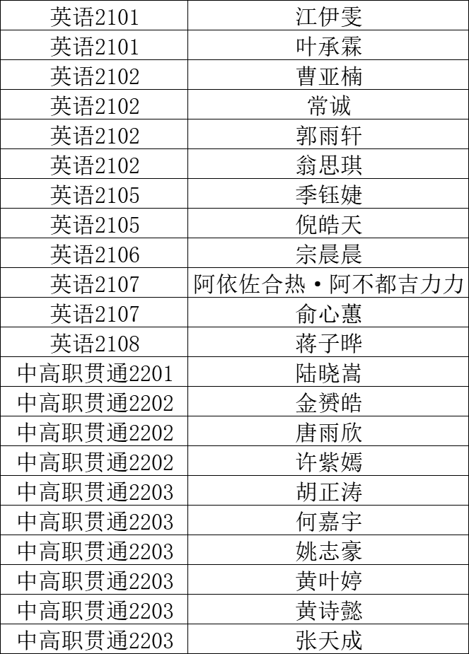 对照阅读